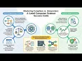 Compiler vs Interpreter Benefits and Drawbacks Explained Clearly hti2myco