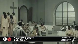 billboard hot 100 top 50 singles 4 11 2026 