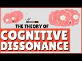 Download Lagu Cognitive Dissonance Theory: SIMPLIFIED [Real Life Examples]