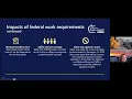 H R 1 and Changes to Medicaid Apple Health Ariel Pyrtek Evan Klein December 16 2025