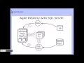 WinDocks Bringing SQL Server into an Agile Devlopment Process