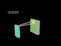 Manim Animimation 3D CNN convolution
