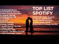 Top Hits Spotify Indonesia 2025 | Top Spotify Indonesia 2025 | Lagu Hits Spotify 2025 | Lagu Viral