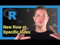 Add New Row at Specific Index Position to Data Frame in R Example rbind rownames Functions