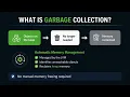 Garbage Collection in Java Explained Java Interview Prep 2026
