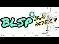 BLUE SPHERE CORP-BLSP STOCK ANALYSIS UPDATE--APR 09 2021