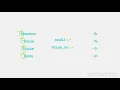 Basic Syntax of Python Python Intermediate part-3 Tamil Explanation