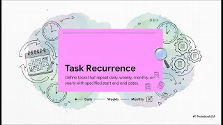 Learn how to build a robust Todo Console Application using Python