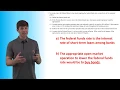 AP Macroeconomics Exam Review 2007 FRQ