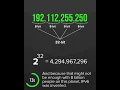 IPV4 vs IPV6
