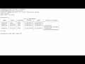 Change Odoo Postgres Password in 40 seconds no