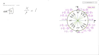 cot -1 1 find the exact value