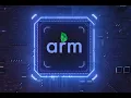 Arm Cortex - S4 Profile M Operating Modes and Exceptions