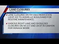 TxDOT Amarillo Know Before You Go report for the week of Jan 26