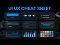 Ultimate Cheat Sheet Software engineering week 3 IIT Madras BS in Data Science