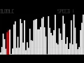 7 Sorting Algorithms Visualised