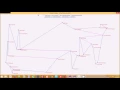 Monotonization of a Simple Polygon - Demonstration