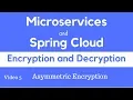 Spring Cloud Config Server - Asymmetric Encryption and Decryption