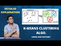 K - Means Clustering Algorithm Using Iris Dataset Optimum No of Clusters Calculation Arka Datta