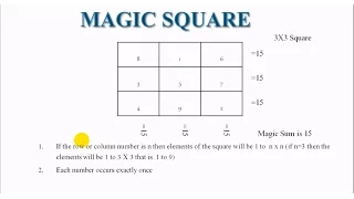 Magic Square in C programming