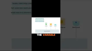 Python Variables and Data Types Tutorial for Beginners 2025 Learn Python Programming Lesson 2