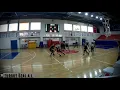 03.01.2020 FEN-TÖAL MAÇI