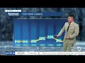 Temps cooling across San Diego with possible rain midweek