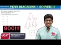 MASTERING UCAT VENN DIAGRAMS Step-by-Step Strategy