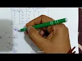 Resource allocation problem Dynamic approach with example