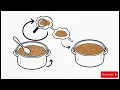 Java Loops Explained in 5 Minutes