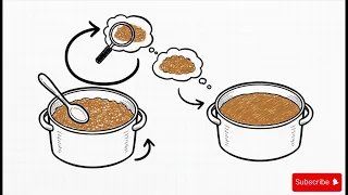 Java Loops Explained in 5 Minutes