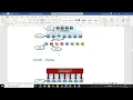 F L BASIC--Theory and data plane Lab end to end vxlan ospf mcast
