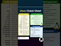 Linux Cheat Sheet Your Quick Guide to Essential Commands