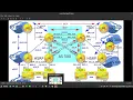 89 - BGP Deep Dive Route Selection with MED