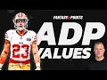 Underdog ADP Targets Values Best Ball Strategy with Pat Kerrane