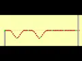 Wave Interference