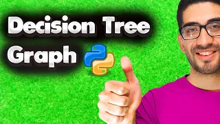 Plot Decision Tree Graph in Python Sklearn Visualization and Interpretation