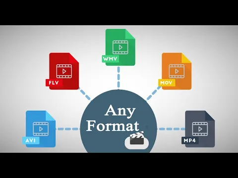 Download MP3 How to Convert FLV, AVI, HD video into MP4, 3GP, MP3 format ll M dot Com ll