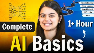 AI Complete OneShot Course for Beginners Learn AI ML Fundamentals from Scratch