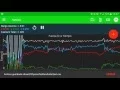 Physics Toolbox Sensor Suite