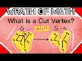 What is a Cut Vertex Graph Theory Cut Vertices Articulation Points Components