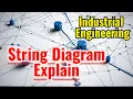 string diagram industrial engineering string diagram in method study