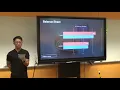 Fountain Accountants ACC 202 Project Presentation