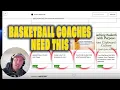 The Ultimate Youth Basketball Coaching Blueprint link in description