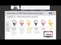 Download Lagu Testing Methods for Nitrosamines Monitoring in Pharmaceuticals: GC 1469