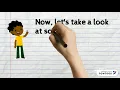 Writing a Claim