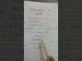 Subtraction words