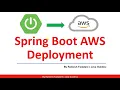Spring Boot AWS Deployment - Full Course