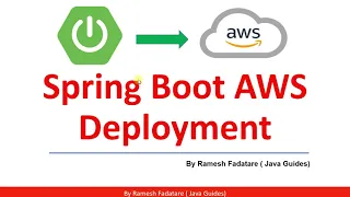 Spring Boot AWS Deployment - Full Course