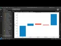 Waterfall Charts With Python Data Visualization Matplotlib Tutorial Step By Step Guide